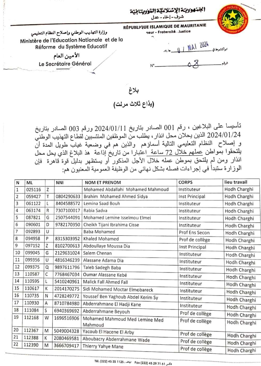 وزارة التهذيب تنشر أسماء 232 موظفا في وضعية غياب طويل عن (…)