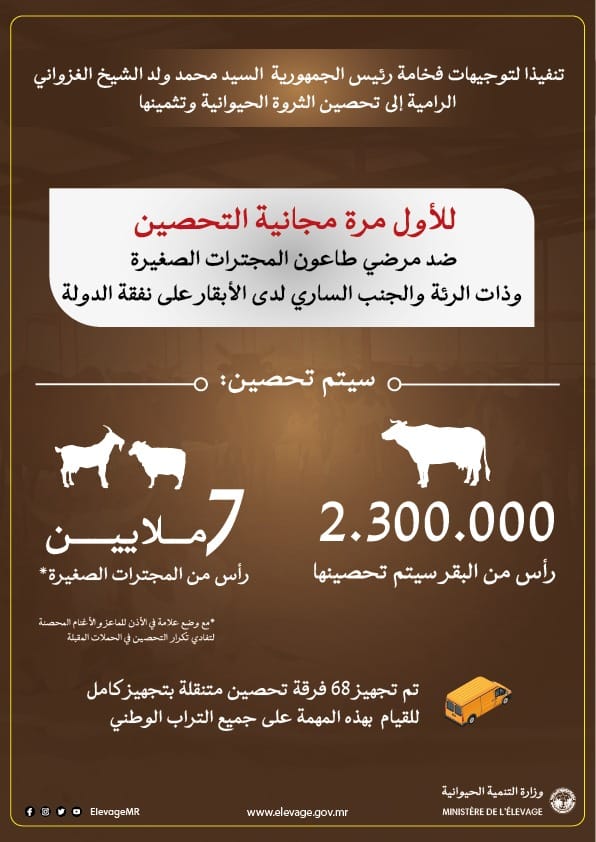 وزارة التنمية الحيوانية: لأول مرة ستتم مجانية التحصين ضد&nbsp;(…)