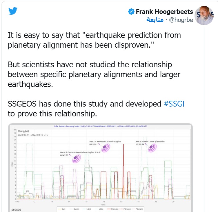 تغريدة مرعبة للهيئة التابعة للعالم الهولندي: ترقبوا غدا&nbsp;(…)