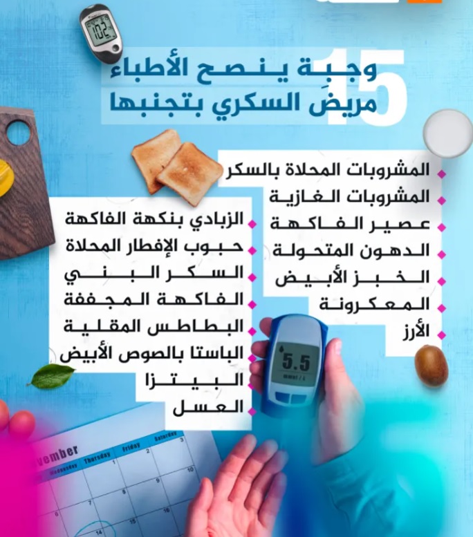 كيف يصوم مريض السكري في رمضان وكم تمرة يمكن له أن يأكل؟