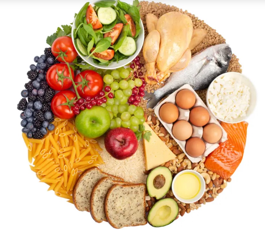 خطة غذائية لمدة 7 أيام تخلصك من الالتهابات