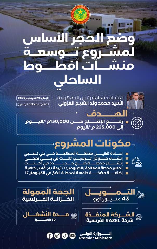 معلومات عن مشروع توسعة منشآت آفطوط الساحلي