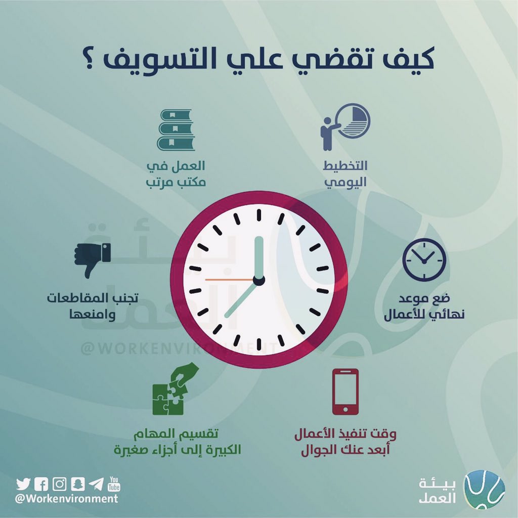 لا تُؤجّل قراءة هذا التقرير إلى وقتٍ لاحق: إليك نصائح&nbsp;(…)