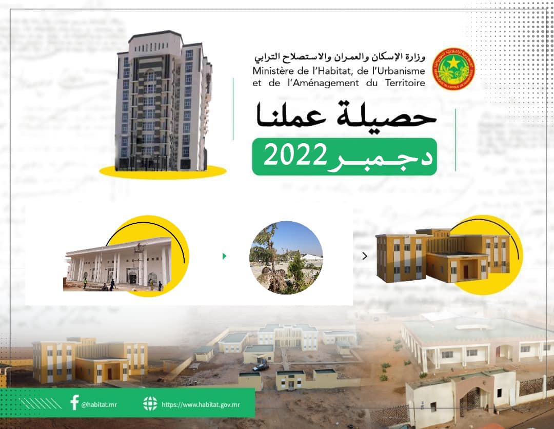 وزارة الإسكان: هذه حصيلة عملنا في دجمبر 2022