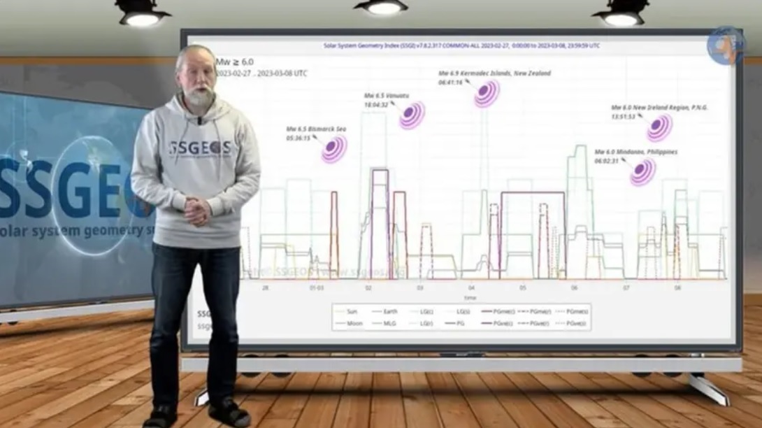 العالم الهولندي مصر على بث الرعب: نشاط زلزالي كبير بين&nbsp;(…)