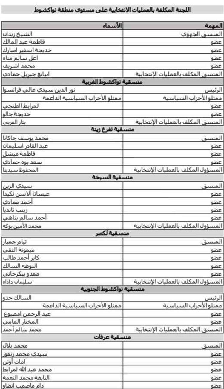 أسماء طاقم حملة المرشح ولد الغزواني للعمليات الانتخابية