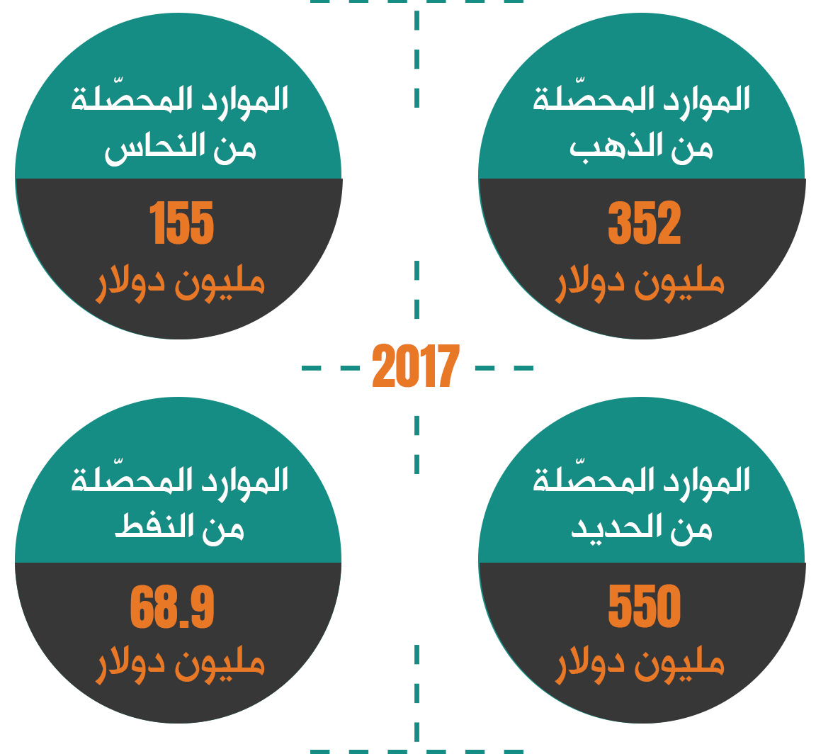 كارثة جديدة