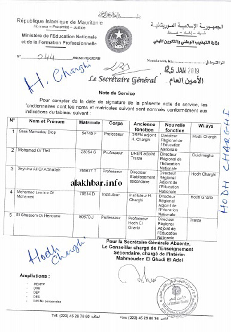 تفاصيل تحويلات الإدارات الجهوية للتعليم