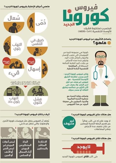 ما هي الإجراءات الوقائية التي اتخذتها وزارة الصحة&nbsp;(…)