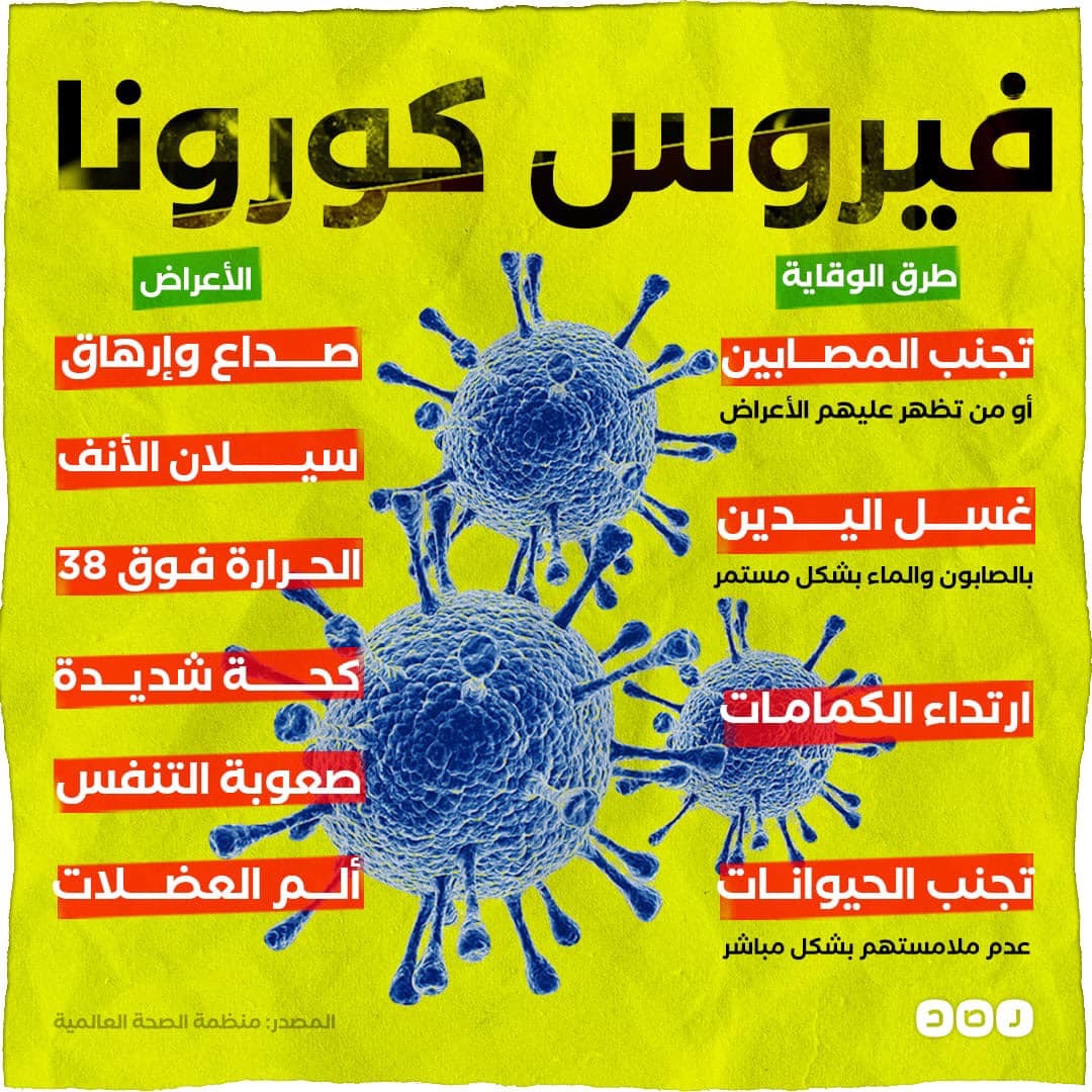 مصدر طبي: فيروس كورونا ينتقل بين الأشخاص قبل ظهور أعراض&nbsp;(…)
