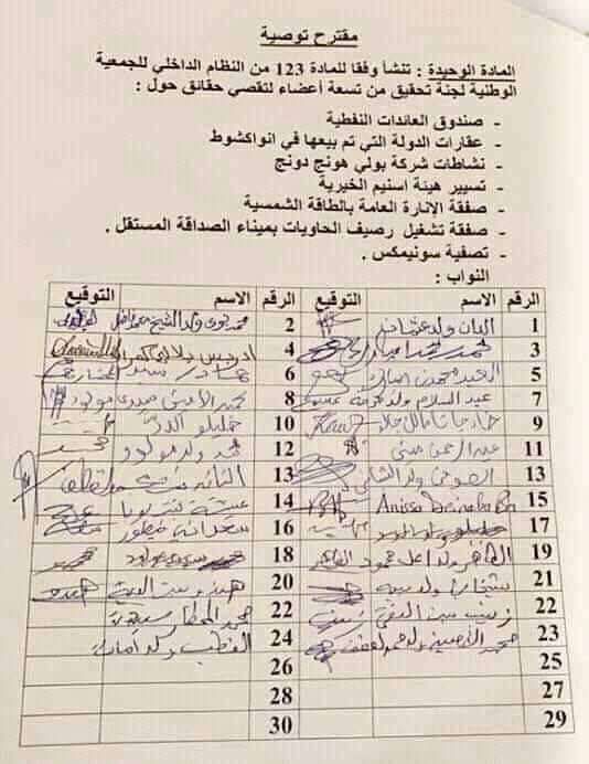 مصادر برلمانية: أسماء لجنة التحقيق البرلمانية..