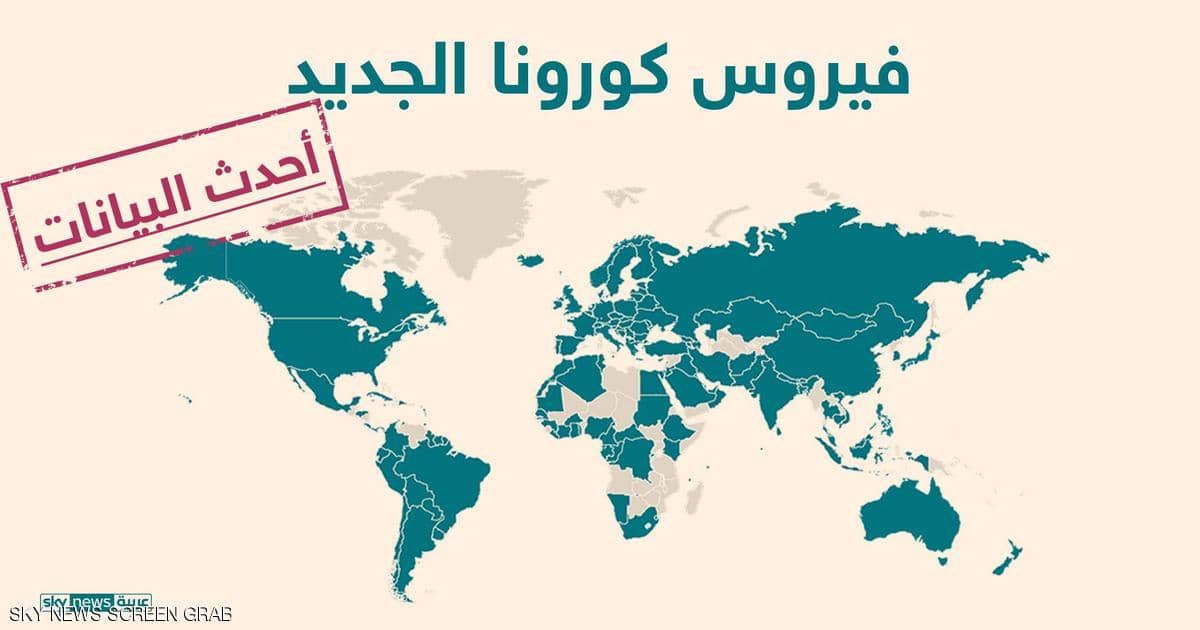 كورونا.. آخر الأرقام والإحصاءات حول العالم