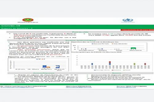 وزارة الصحة: هذه هي حصيلة عملنا ليوم أمس الأحد