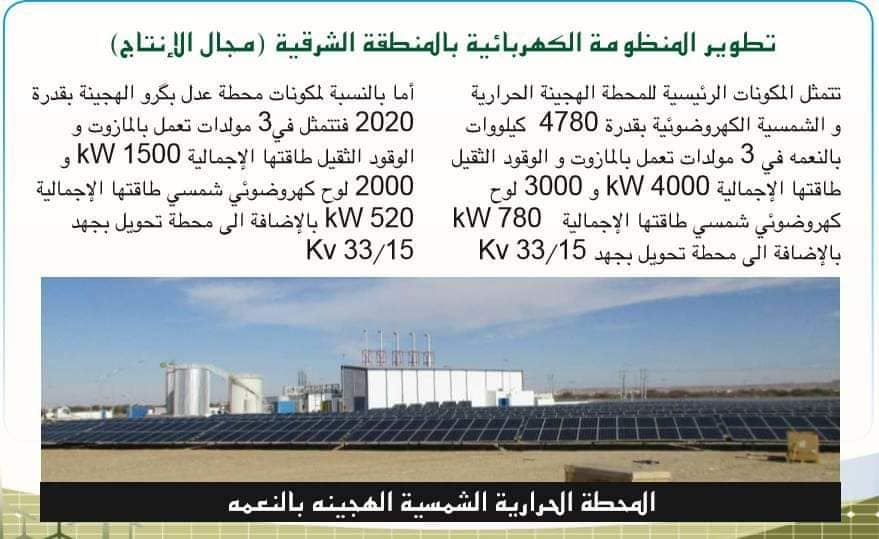 وثائق تكشف تأخر تشغيل الخط الكهربائي الذي يربط جميع&nbsp;(…)