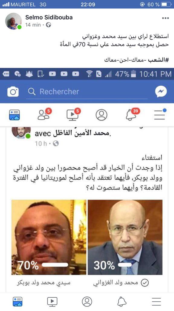 استطلاع للرأي يعطي التفوق لولد ببكر على ولد الغزواني