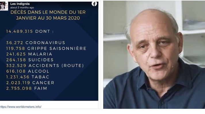 فيروس كورونا والإجراءات المتخذة لمجابهته (فضائح&nbsp;(…)