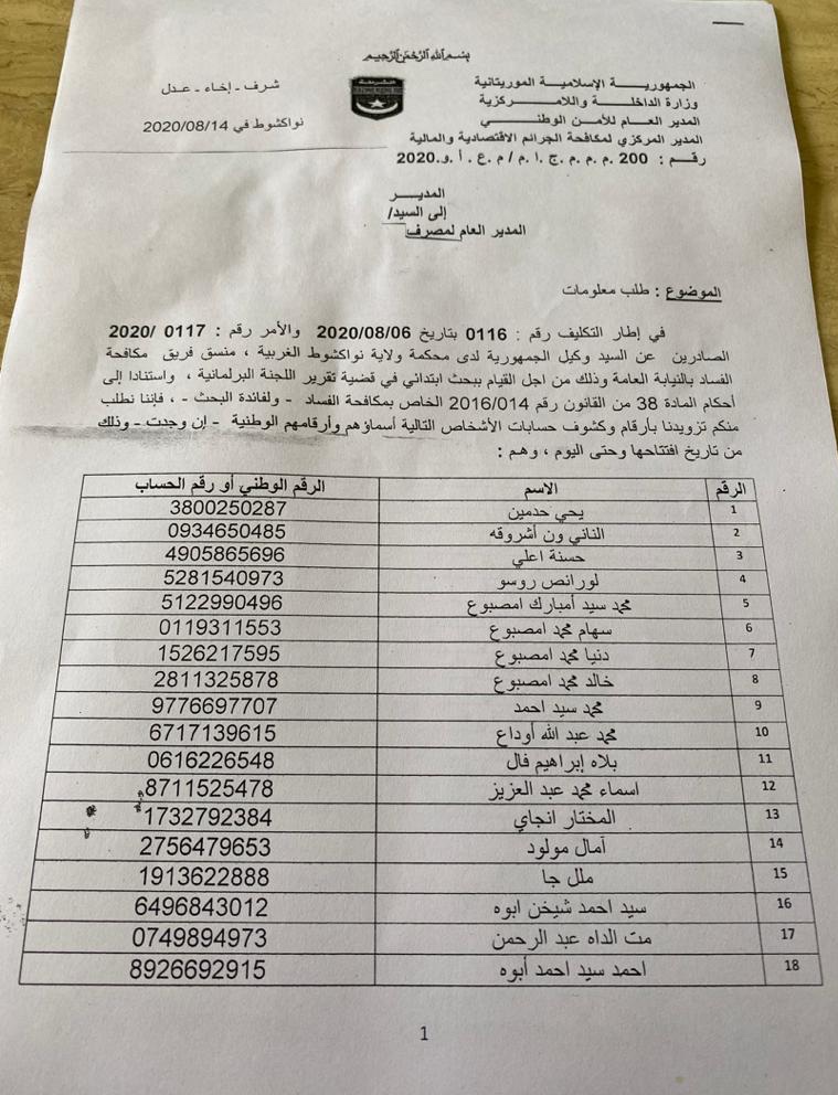 العلم تنشر لائحة بـ76 شخصا ارسلتها الشرطة للبنوك تضم&nbsp;(…)