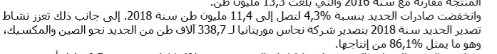 مصدر: حوالي 2 مليون طن من خامات الحديد تم تصديرها إلى&nbsp;(…)