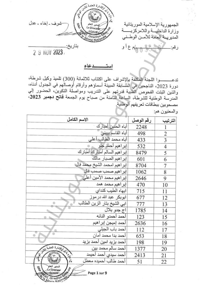 العلم تنشر لوائح الناجحين في مسابقة تلاميذ وكلاء الشرطة