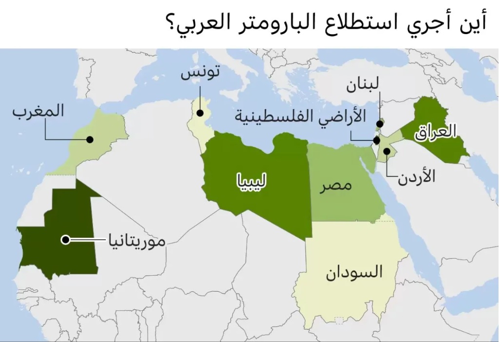 كيف ينظر العرب إلى الديمقراطية وعلاقتها بالاستقرار&nbsp;(…)